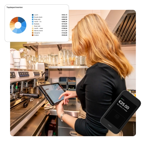 Inzicht in verkopen en betalingen