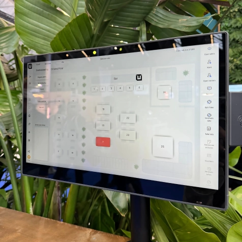 2. Nieuwe innovaties